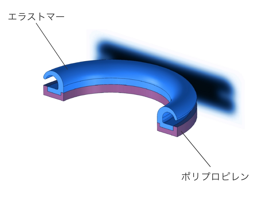 例1